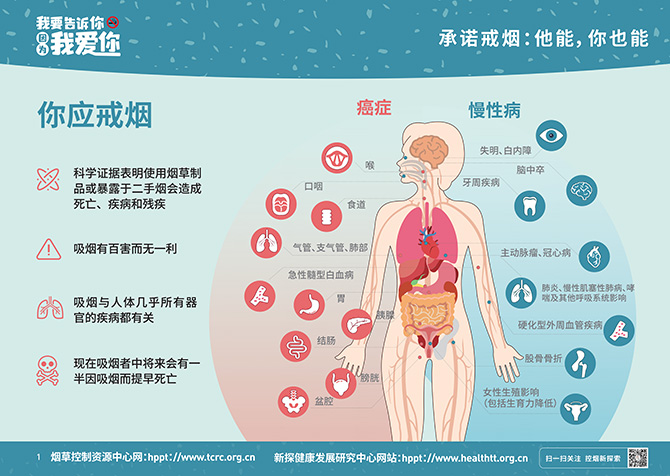 2021世界无烟日戒烟展板印刷文件_01.jpg